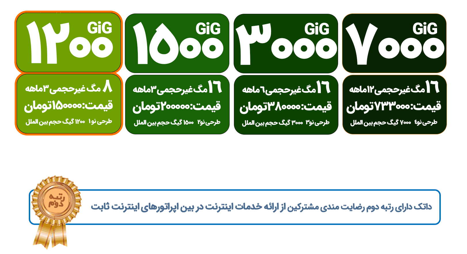 پاییز با داتک