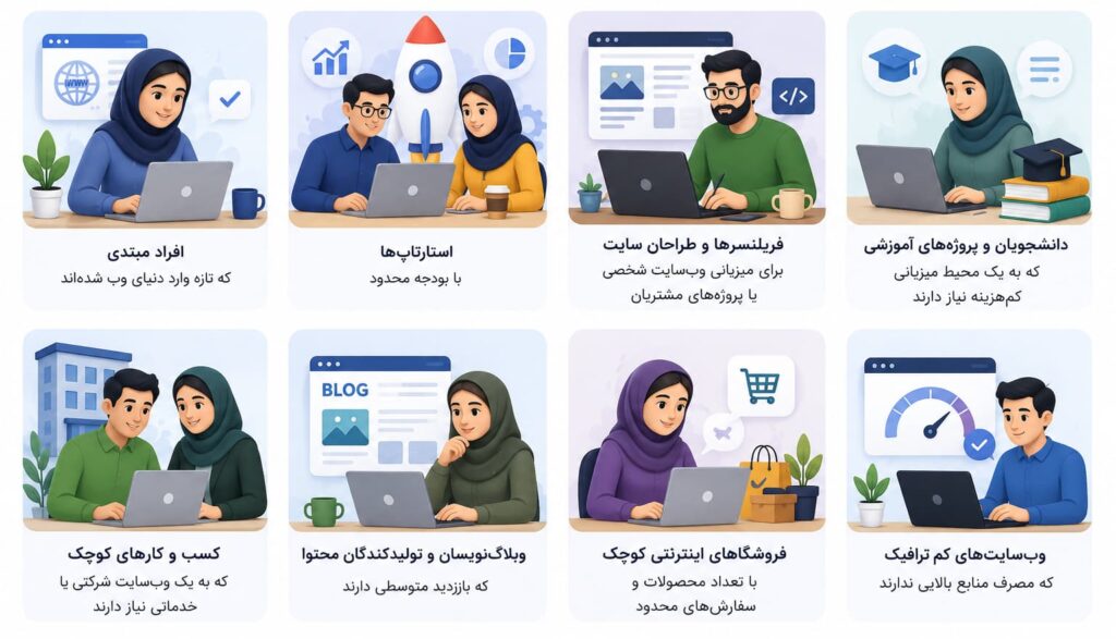 چه کسانی باید هاست اشتراکی بخرند؟