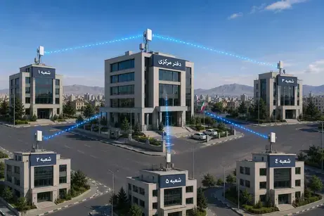 اینترنت رادیویی برای شعب و دفاتر چندگانه