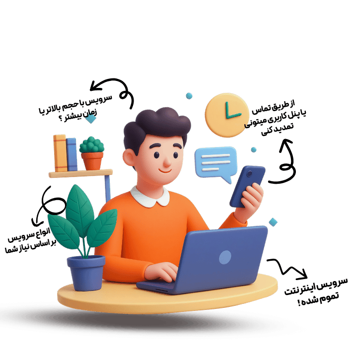 خرید، تمدید و تغییر سرویس adsl2+