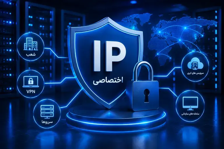 IP اختصاصی برای ایننترنت سازمانی