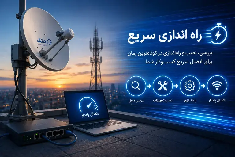 راه اندازی سریع پهنای باند اختصاصی