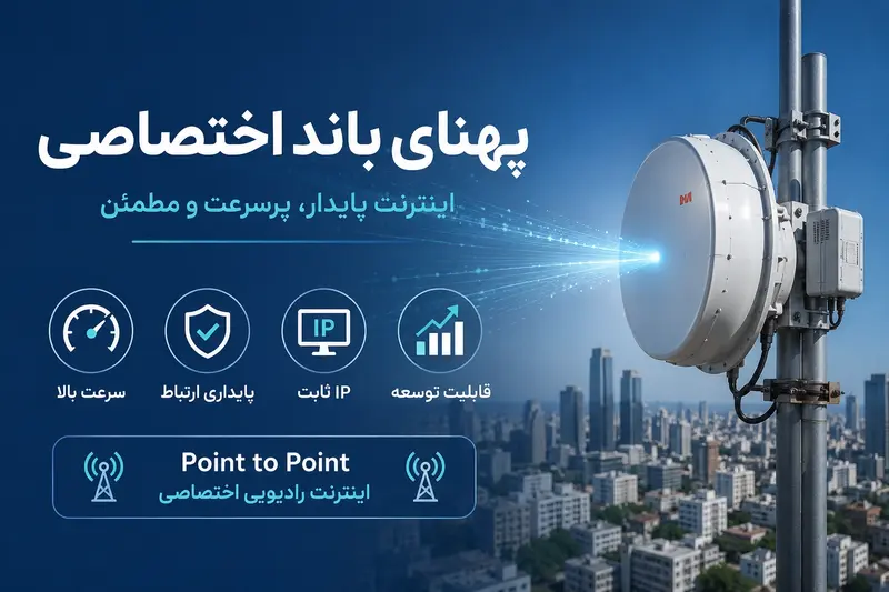 پهنای باند اختصاصی چیست؟