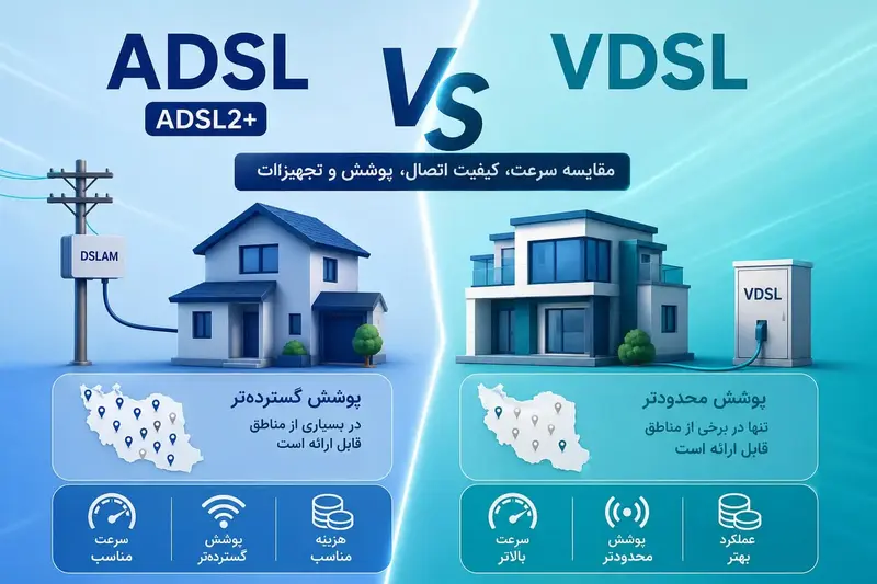 مقایسه ADSL و VDSL