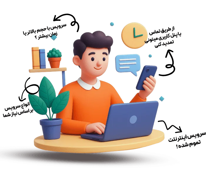 خرید، تمدید و تغییر سرویس اینترنت